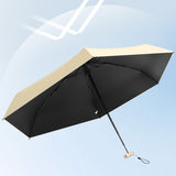 Mini Portable All Weather Umbrella